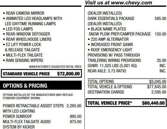 chevrolet silverado 2500hd 2026 2GC4KYE77T1143925 image chevrolet silverado 2500hd 2026 2GC4KYE77T1143925 image